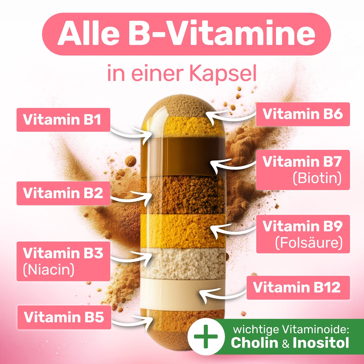 Glycowohl® Vitamin B complete