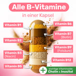 Glycowohl® Vitamin B complete