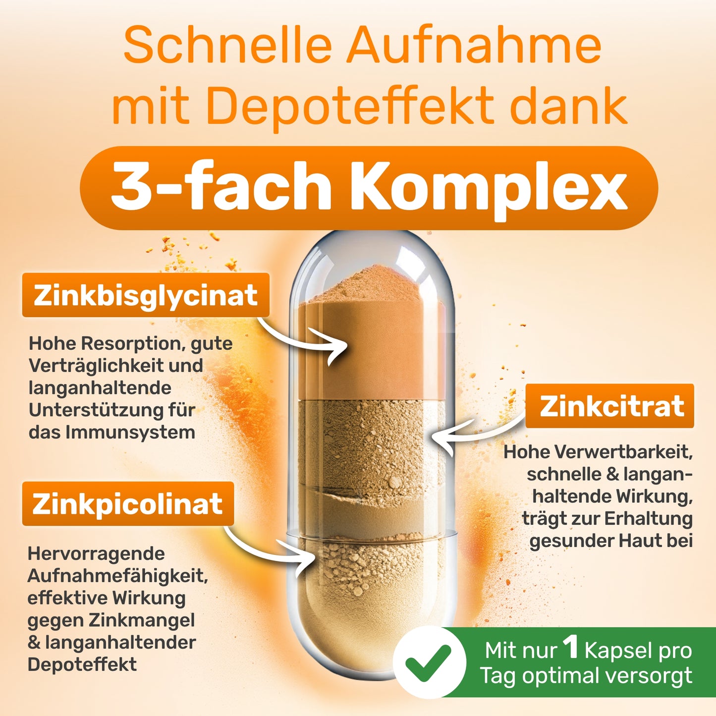 Glycowohl® Zink · 25 mg