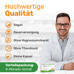 Glycowohl® Zink · 25 mg