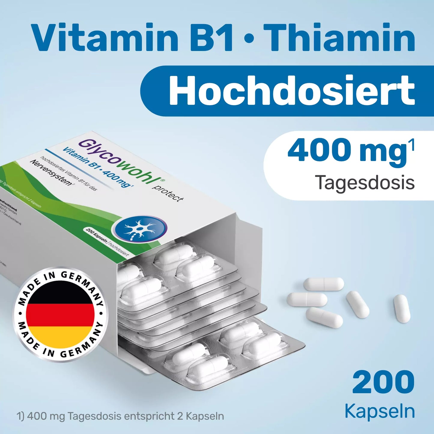 Glycowohl® Vitamin B1 · 400 mg¹