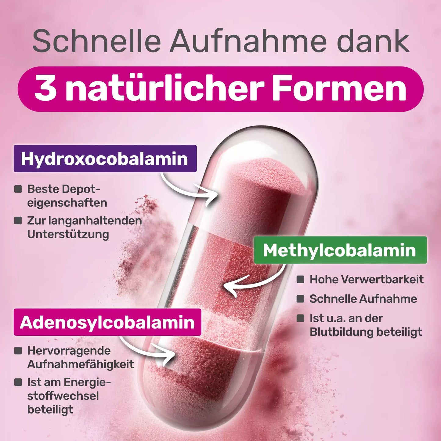 Glycowohl® Vitamin B12 · 1000 µg