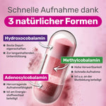 Glycowohl® Vitamin B12 · 1000 µg