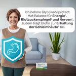Glycowohl® Met · Balance