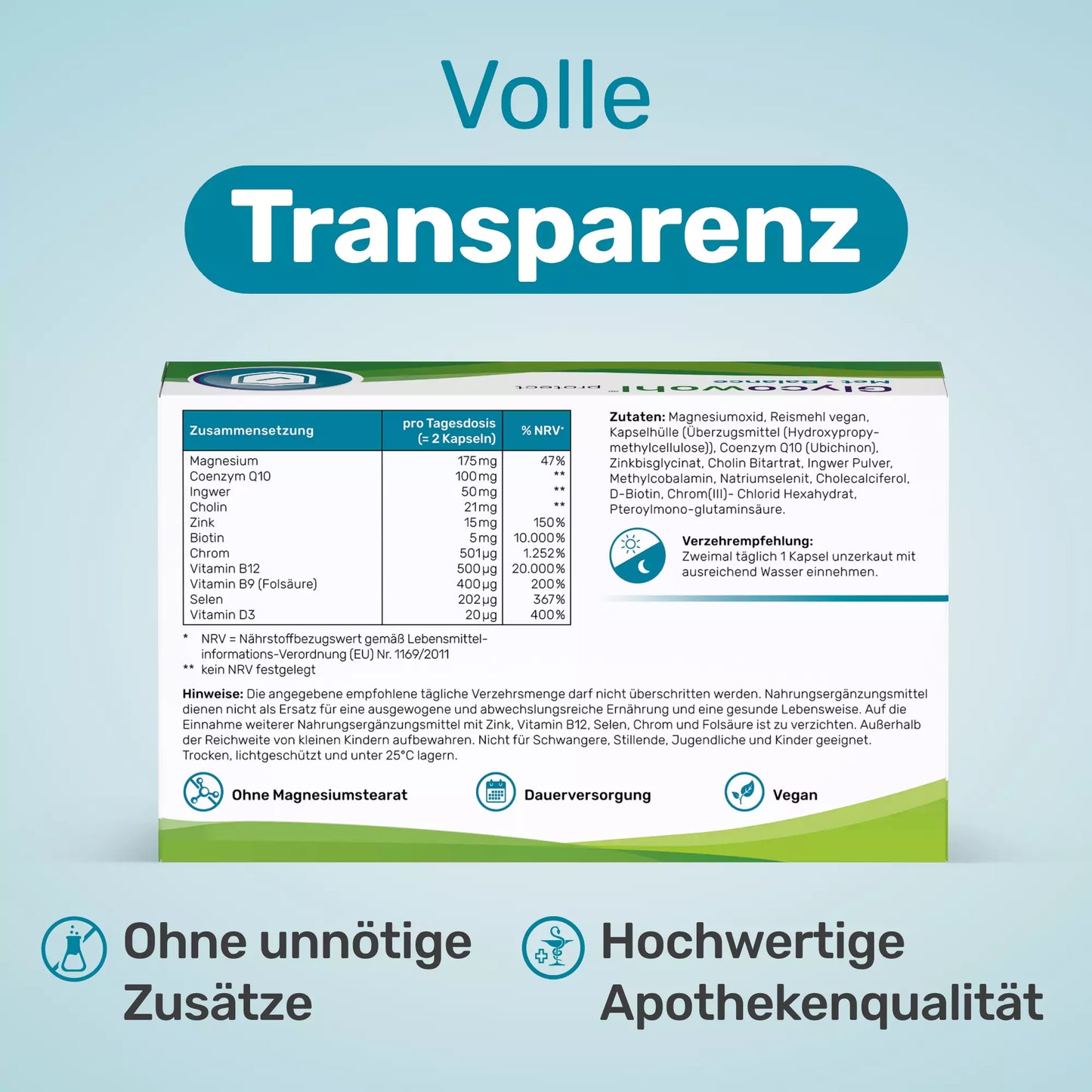 Glycowohl® Met · Balance