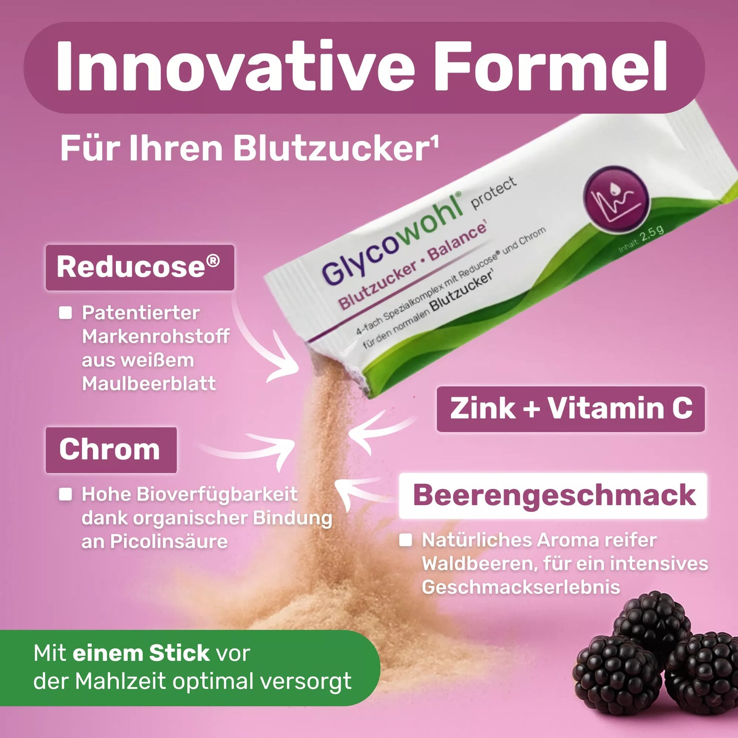 Glycowohl® protect Blutzucker • Balance¹