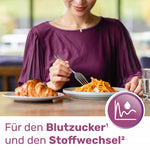 Glycowohl® protect Blutzucker • Balance¹